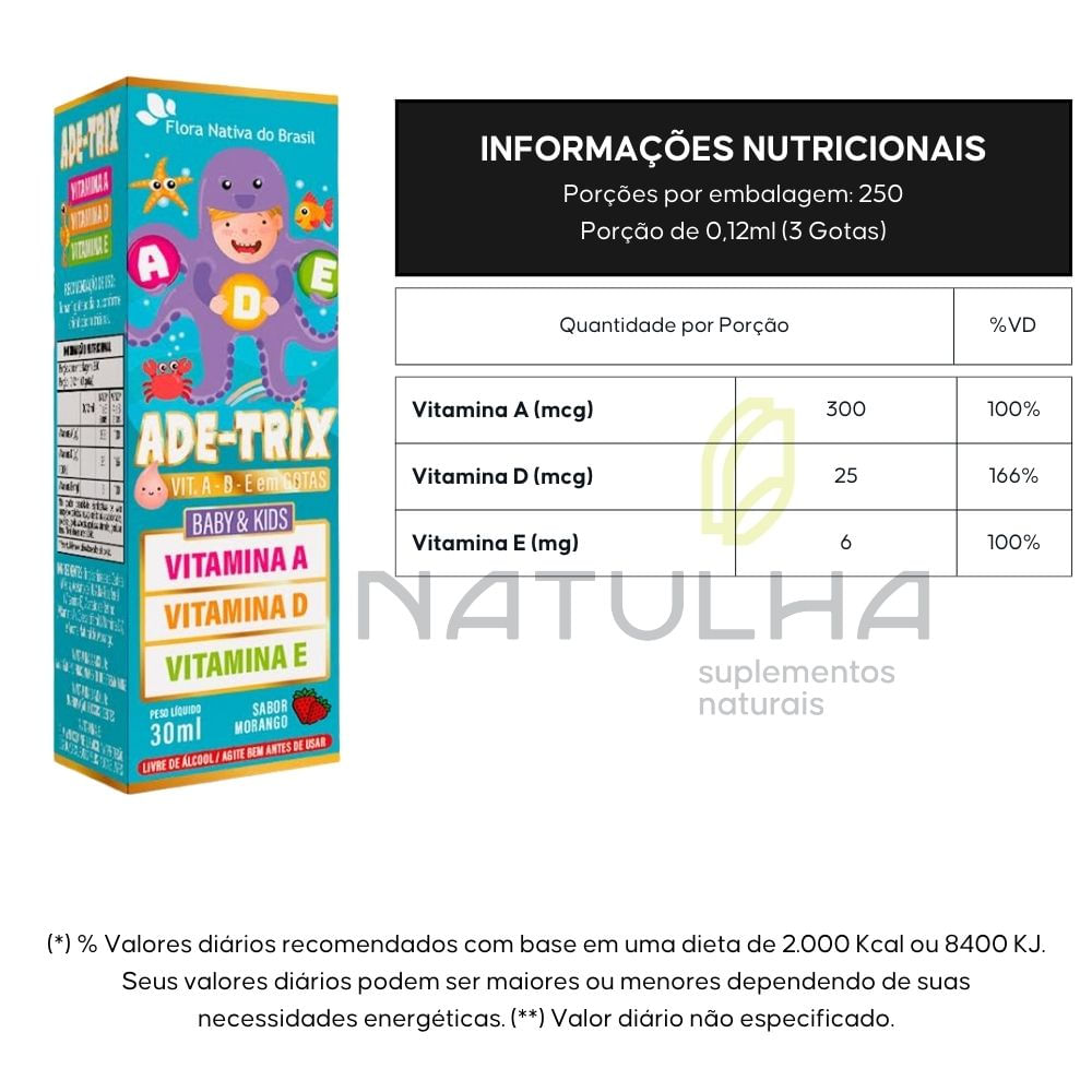 ADE-Trix + Ferrix UVA - Flora Nativa