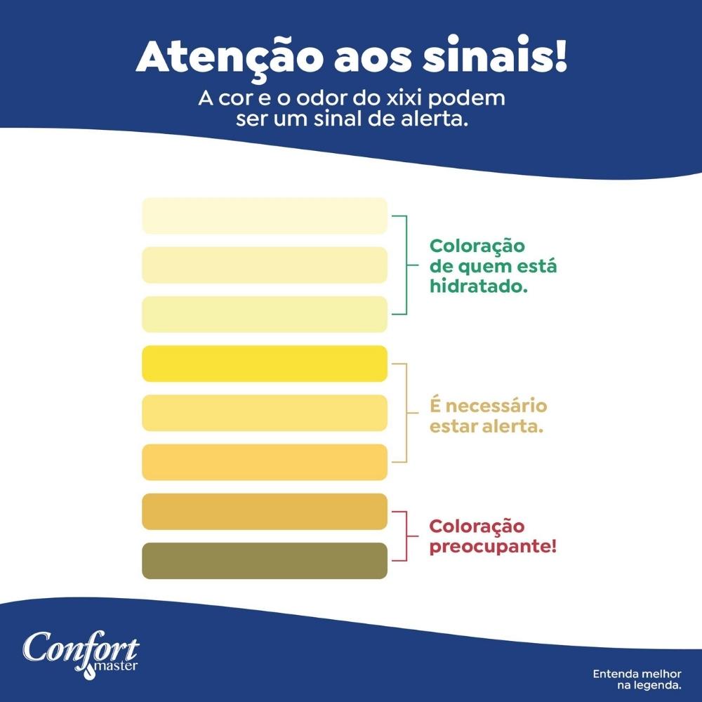 Encontraproduto.com.br - Kit 4 Fraldas Geriátricas Confort Master Econ - Tam. M - 30 Unidades