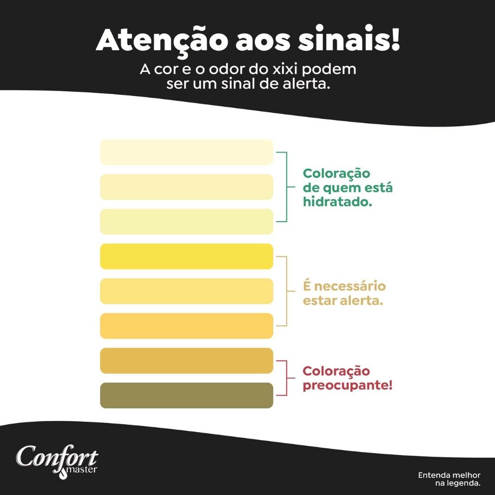 Encontraproduto.com.br - Kit 3 Fraldas Geriátricas Adultos Confort Premium Regular - Conforto e Segurança