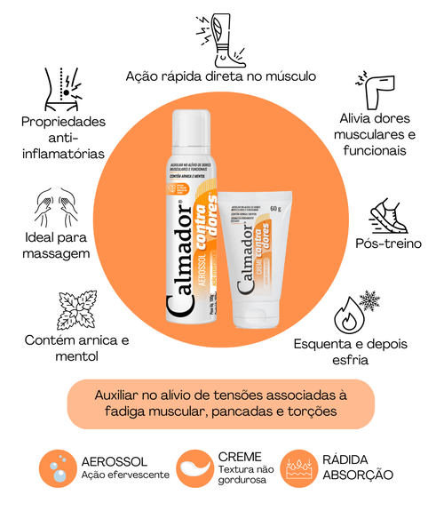 Aerossol Calmador Contra Dores 100g/ 150 mL