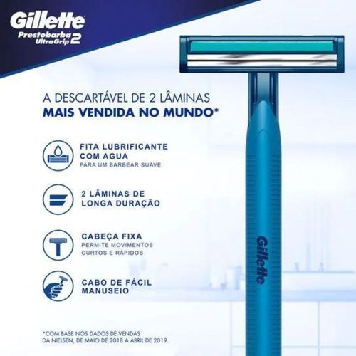 Aparelho De Barbear Descartável Gillette Ultragrip 2 C/2 Unidades