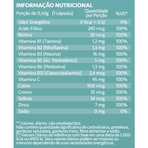 Nutricaps Hair Polivitamínico 60 Cápsulas - Maxinutri