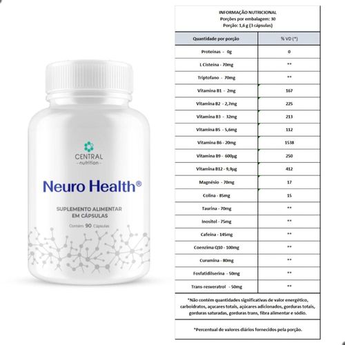 Neuro Health - Saúde Cerebral - 90 Cápsulas - Central Nutrition